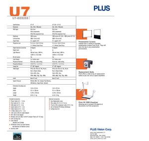 Page 2
U 7 - S E R I E S
Optional Accessories:User Replaceable Lamp
VGA cables (9-12 ft./2.7-3.6 m)
15-pin to RCA component cable (10 ft./3 m)
Zen Z2 Remote RF Wireless USB Mouse
Ceiling mount kit
Included Accessories:
U7-137
XGA, 1024 x 768 pixels
XGA (true)
SXGA (compressed)
SVGA/VGA (expansion/true)
3500 Lumens
2000:1 (Full on/off)
4:3, supports 16:9
F=2.4-2.6, f=26.5-31.8 mm 
1:1.2 Manual Zoom/Focus
20 degrees
2x
300-watt lamp, 2,000 hrs.
3,000 hrs. in Eco-mode
Yes
16.7 million colors
Front/rear,...
