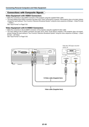 Page 18E-18
Connecting Personal Computers and Video Equipment
VIDEOS-VIDEO
Connections with Composite Signals
Video Equipment with VIDEO Connectors
• Make the connection to the VIDEO connector of the projector using the supplied Video cable.
• The input setting of the VIDEO connector has been set to “Auto” at the factory; however, if the projector does not project, please
change the input setting to “Your Country’s Television Broadcast System” using the menu sequence of [Setup] → [Input Format]
→ [Video].
See...