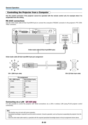 Page 33E-33
General Operation
Controlling the Projector from a Computer
Use the control connector if the projector cannot be operated with the remote control unit, for example when it is
suspended from the ceiling.
RS-232C connections
Use the order-made cable (D-Sub 9-pin/DIN 9-pin) to connect the computer’s RS232C connector to the projector’s “PC CON-
TROL” connector.
Order-made cable (D-Sub 9-pin/DIN 9-pin)
RS-232C
connector
Note:
* This function may not work with some computers.
* Specialized knowledge is...