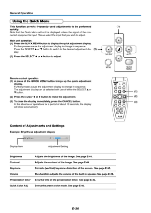 Page 36E-36
General Operation
Using the Quick Menu
This function permits frequently used adjustments to be performed
quickly.
Note that the Quick Menu will not be displayed unless the signal of the con-
nected equipment is input. Please select the input that you wish to adjust.
Main unit operation
(1) Press the QUICK MENU button to display the quick adjustment display.
Further presses cause the adjustment display to change in sequence.
Press the SELECT  or  button to switch to the desired adjustment dis-...
