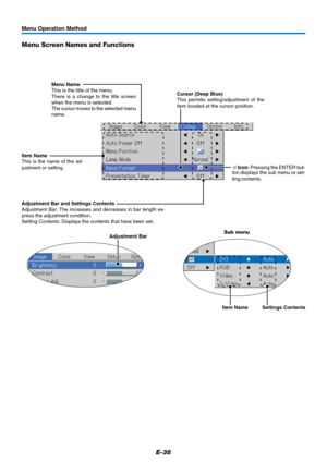 Page 38E-38
Menu Operation Method
Menu Screen Names and Functions
Menu Name
This is the title of the menu.
There is a change to the title screen
when the menu is selected.
The cursor moves to the selected menu
name.Cursor (Deep Blue)
This permits setting/adjustment of the
item located at the cursor position.
Item Name
This is the name of the ad-
justment or setting.
Settings Contents Item NameSub menu
Adjustment Bar
Adjustment Bar and Settings Contents
Adjustment Bar: The increases and decreases in bar length...
