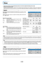 Page 49E-49
View
•Perform this operation while projecting the picture for which the adjustment/setting will be made.
•Select the menu name “View”.
See “Menu Operation Method” on Page E-37 for information about performing menu operations. The item name display will
differ depending on the input signal. See “List of Item Names Offering Input Selection and Adjustments/Settings” on Page E-42.
This function sets the horizontal and vertical picture proportions of the
input signal.
Select the item name “Aspect” and...