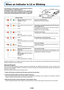 Page 58E-58
STANDBY STATUS
STANDBY STATUS
STANDBY STATUS
STANDBY STATUS
STANDBY STATUS
STANDBY STATUS
STANDBY indicator
When an Indicator is Lit or Blinking
The indicators on the projector’s control panel lit or blink to
notify of problems, as described below.
An indicator is also used to notify you of the currently set
power mode (under normal circumstances). See “Power Cable
Connections and Switching the Power On/Off” on page E-22.
Indicator status What you should do
When the power is on (Lit green)
Standby...