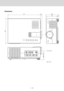 Page 32E Ð 32
Dimensions
PLUS
STANDBY
STANDBYMENUSELECTENTER ADJUST
PC CONTROLVIDEO IN
S-VIDEO VIDEO L/
MONO · AUDIO · R
AUDIO IN AUDIO OUTRGB IN RGB OUT
units : mm
310 14 (122)
98 17
approx. 85.5 235
(Lens senter) 