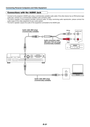 Page 21E-21
Connecting Personal Computers and Video Equipment
Connections with the AUDIO Jack
* Connect to the projector’s AUDIO jack using a commercially available audio cable. If the other device has an RCA phono type
audio jack, connect via a commercially available audio converter cable.
* The built-in speaker of the projector provides monaural audio. To enjoy convincing audio reproduction, please connect the
audio output of the video equipment to your audio system.
* The built-in speaker outputs the audio...