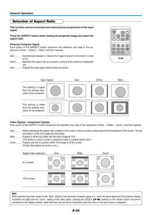 Page 28E-28
General Operation
Selection of Aspect Ratio
This function selects horizontal and vertical picture proportions of the input
signal.
Press the ASPECT button while viewing the projected image and select the
aspect ratio.
Personal Computer Signal
Each press of the ASPECT button advances the selection one step in the se-
quence of Auto → Direct → Real, and then repeats.
Auto ............ Automatically enlarges or reduces the image to project a full screen in a ratio
of 4:3
Direct .......... Maintains the...