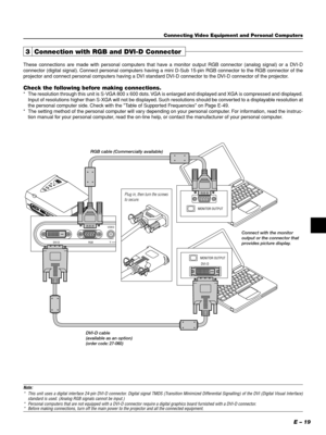 Page 19E – 19
DVI-DRGBCTRL
S-VIDEO VIDEO
Y Pb/Cb
 Pr/Cr
DVI-D RGBVIDEO
Y 
DVI-D
MONITOR OUTPUT MONITOR OUTPUT
 3  Connection with RGB and DVI-D Connector
These connections are made with personal computers that have a monitor output RGB connector (analog signal) or a DVI-D
connector (digital signal). Connect personal computers having a mini D-Sub 15-pin RGB connector to the RGB connector of the
projector and connect personal computers having a DVI standard DVI-D connector to the DVI-D connector of the...