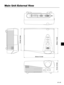 Page 51E – 51
Main Unit External View
DVI-D RGBS-VIDEO VIDEO
Y Pb/Cb Pr/Cr
91 mm / 3.6 inch
235 mm / 9.3 inch
174 mm / 6.9 inch
198 mm / 7.8 inch 