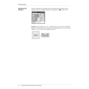 Page 2524Polaview 215E LCD Projector UserÕs Guide
Getting started
Setting the DIP 
SwitchesFind the resolution of your display type on the table shown at left (also on the 
adapter). Then, set each DIP switch that is indicated by a Ò Ó mark to ON.
Example: If your display type is 16, set DIP switches 2 and 4 on the VGA-MAC 
adapter to ON. By doing so, the signal will travel through switches 2 and 4 and pin 
numbers 4 to 10 as shown in the signal chart above.
RESOLUTION DIP SWITCHES123456
*21 MULTIMODE•• •*17...