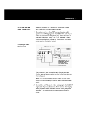 Page 17Detailed setup13
NTSC/PAL/SECAMPlace the projector on a tabletop or other level surface 
video connectionswith the lens facing the projection screen.
1Connect one of the yellow RCA composite video cable 
(part number CA19) plugs into the VIDEO OUT jack of your
video source. Connect the yellow plug at the other end of
the cable to either of the SOURCE 1 or SOURCE 2 video-
input composite jacks (yellow) on the projector connector
panel (see the illustration below). 
Composite video 
connections
The...