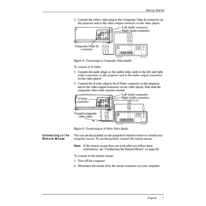 Page 11 
English 7 
Getting Started 
2 Connect the yellow video plug to the Composite Video In connector on 
the projector and to the video output connector on the video player. 
Figure 8: Connecting to Composite Video/Audio 
To connect to S-video:
1  Connect the audio plugs on the audio/video cable to the left and right 
audio connectors on the projector and to the audio output connectors 
on the video player.
2 Connect the S-video plug to the S-Video connector on the projector 
and to the video output...