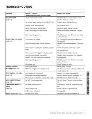 Page 17Residen