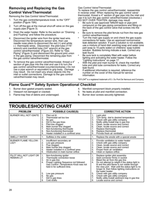 Page 2828
Flame Guard™ Safety System Operational Checklist
TROUBLESHOOTING CHART
4.  Manifold component block properly installed.
5.  No leaks at pilot and manifold connection.
6.  Burner door screws securely tightened.  1.  Burner door gasket properly sealed.
2.  Viewport not damaged or cracked.
3.  Flame-trap free of debris and undamaged.
PROBLEM POSSIBLE CAUSE(S) CORRECTIVE ACTION
BURNER WILL NOT IGNITE 1.  Pilot not lit
2.  Thermostat set too low
3. No gas
4.  Dirt in the gas lines
5.  Pilot line clogged
6....