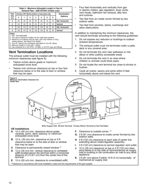 Page 1212
Table 4 - Maximum Allowable Length in Feet of Exhaust Pipe - (42K BTU/Hr models only)
Pipe Size  (in)Number of 90° Elbows (medium or long sweep only)Termination  Options
0123456
2 40 35 30 25 20 15 10 Std. Horizontal
2 40 35 30 25 20 15 10 Vertical
3 120 115 110 105 100 95 90 Std. Horizontal
3 120 115 110 105 100 95 90 Vertical
Notes:
1. N/A - Not Applicable
2. The above maximum lengths are for outlet pipe systems. 
3. Maximum of 6 elbows may be used. Use only medium or long         
    sweep elbows....