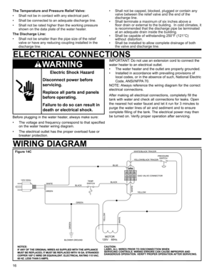 Page 1616
ELECTRICAL CONNECTIONS
Before plugging in the water heater, always make sure:
•  The voltage and frequency correspond to that specified on the water heater wiring diagram.
•  The electrical outlet has the proper overload fuse or  breaker protection.  IMPORTANT: Do not use an extension cord to connect the 
water heater to an electrical outlet.
•  The water heater and the outlet are properly grounded.
•  Installed in accordance with prevailing provisions of 
local codes, or in the absence of such,...