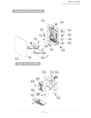 Page 4949  Page
Computer board assembly
Surge box assembly
709
710
103
708
402
707701
711
716
402
407
408
060713706
for
Indoor model
forOutdoor model
701
710
703
120
053
705
712
712
Components Diagram
Owner's Guide  