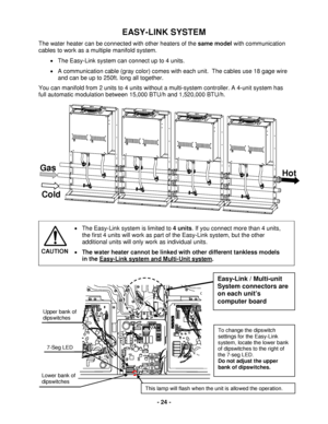 Page 24 - 24 - 
EASY-LINK SYSTEM 
The  water heater  can be connected with other heaters of the same model  with communication 
cables to work as a multiple manifold system.  
•   The Easy -Link system can connect up to 4 units.  
•   A communication cable (gray color) comes with each unit.   The cables use 18 gage wire 
and can be up to 250ft. long all together.  
You can manifold from 2 units to 4 units without a  multi-system controller.  A 4-unit  system  has 
full automatic modulation between  15,000 BTU/h...