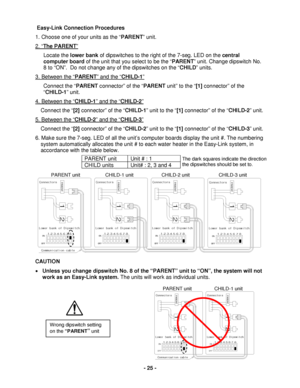 Page 25 - 25 - 
The dark squares indicate the direction 
the dipswitches should be set to. 
 Easy -Link Connection Procedures  
1. Choose one of your units as the “ PARENT” unit. 
2. “ The  PARENT ”
 
Locate the lower bank  of dipswitches to the right of t he 7-seg. LED on the  central 
computer board  of the  unit that you select to be the “ PARENT” unit. Change dipswitch  No. 
8  to “ON”.   Do not change any of the dipswitches on the “ CHILD” units. 
3. Between the “ PARENT” and the “ CHILD-1 ”
 
Connect the...