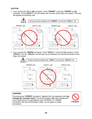 Page 26 - 26 - 
CAUTION 
•   If you connect the “ [1] (or  [2]) connector” of the “ PARENT” unit to the “ PARENT (or  [1]) 
connector” of the “ CHILD-1” unit, the system will not work as  the Easy -L ink  system.  The units 
will  operate  as individual units.  
 
 
   
 
                                                                         
 
 
 
 
 
 
 
•   If you connect the “ PARENT connector”  of the “ CHILD-1 ” unit to the “ [1] connector” of the 
“ CHILD- 2” unit, the “ CHILD-2” unit will work as an...