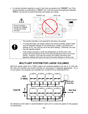 Page 27 
- 27  - 
Communication cable
P ARENTPARENTConnectorsConnectors
Lower bank of Dipswitch
OFF
ON
Lower bank of Dipswitch
OFF
ON1 234 56 78 1
23 456 78
11
22
11
22
•
  If a remote controller (optional) is used, it has to be connected to  the “PARENT ” unit. If the 
remote controller  is connected to a “ CHILD” unit,
 it will only control that particular individual 
“ CHILD” unit and will not control the E asy-L ink system  as a whole.  
 
 
 
 
 
 
 
 
 
 
MULTI -UNIT SY STEM FOR LARGE VOLUMES  
Multi-Unit...