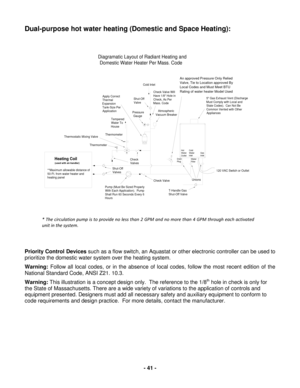 Page 41 - 41 - 
Dual-purpose hot water heating (Domestic and Space Heating):  
 
 
 
 
 
 
 
 
 
 
 
 
 
 
 
 
 
 
 
 
Priority Control Devices  such as a flow switch, an Aquastat or other electronic controller can be used to 
prioritize the domestic water system over the heating system.  
Warning:  Follow all local codes, or in the absence of local codes, follow the most recent edition of the 
National Standard Code, ANSI Z21. 10.3.  
Warning:  This illustration is a concept design only.  The reference to the...