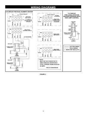 Page 1212
FIGURE 3 
WIRING DIAGRAMS
C-2 CIRCUIT 
FOR Lowboy 6/10/15/20 
HEATERS EQUIPPED WITH  HIGH LIMIT CONTROL
A-8 CIRCUIT FOR DUAL ELEMENT HEATER
 FACTORY WIRED
----------  FIELD WIRING
†     WHITE FOR 120V & 277V  