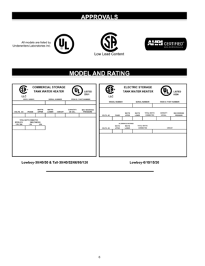Page 66
APPROVALS
MODEL AND RATING
Lowboy-30/40/50 & Tall-30/40/52/66/80/120Lowboy-6/10/15/20
All models are listed by 
Underwriters Laboratories Inc. 