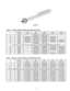 Page 2323
TABLE 6 - COPPER SHEATH ELEMENT AND WATTAGE CHART
K.W.ELEMENT 
WATTAGE 120V
208V240V277V480V
PART NO. PART NO.PART NO.PART NO.PART NO.
1.0 1000W - - -9002863115 90001431005 - - -- - -
1.5 1500W9002963005 90001450059002864005 9001225115 - - -
2.0 2000W9003947005 90028580059000145005 9004709115 - - -
2.5 2500W9002859005 9004712105900286000590028900059002861005
3.0 3000W9002862005 9002868005900395900590039580059003961005
3.5 3500W - - -9003950005 9004712105 - - -- - -
MAX 3.5KW INPUT FOR 6 GALLON UNITS,...