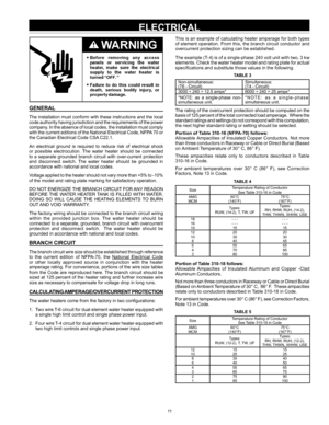 Page 1111
ELECTRICAL
GENERAL
The installation must conform with these instructions and the local 
code authority having jurisdiction and the requirements of the power 
company. In the absence of local codes, the installation must comply 
with the current editions of the National Electrical Code, NFPA 70 or 
the Canadian Electrical Code CSA C22.1. 
An  electrical  ground  is  required  to  reduce  risk  of  electrical  shock 
or  possible  electrocution.  The  water  heater  should  be  connected 
to  a...