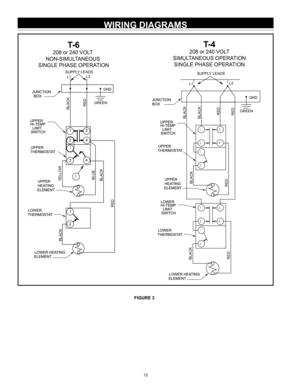 Page 1212
FIGURE 3 
WIRING DIAGRAMS
T- 6
208 or 240 VOLT 
NON-SIMULTANEOUS 
SINGLE PHASE OPERATION
RED
BLACK
YELLOW
BLUEBLACK
RED
BLACK
BLACK
BLACK
RED
RED
RED BLACK
RED
BLACK
T- 4
208 or 240 VOLT
SIMULTANEOUS OPERATION SINGLE PHASE OPERATION
GND
GREEN
GND
GREEN
L1 L2
SUPPLY LEADSL1
L2SUPPLY LEADS 