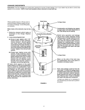 Page 1717
LEAKAGE CHECKPOINTS
Instructions: Use this illustration as a guide when checking for sources of water leakage. You or your dealer may be able to correct what 
appears to be a problem.  NOTE:	Cover	and	Insulation	shown	removed	to	reveal	tank	top.
Relief ValveTo Open Drain
Condensation and dripping may appear 
on pipes when cold water temperature is 
low.	Pipe	fitting	may	be	leaking. Relief valve operation and leakage 
may be due to water expansion during 
heating cycle or foreign material on seat 
of...