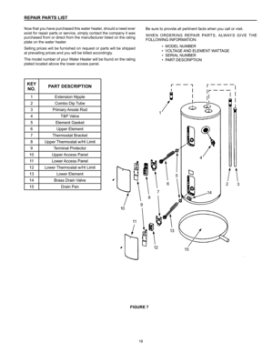 Page 1919
REPAIR PARTS LIST
Now that you have purchased this water heater, should a need ever 
exist for repair parts or service, simply contact the company it was 
purchased from or direct from the manufacturer listed on the rating 
plate on the water heater.
Selling prices will be furnished on request or parts will be shipped 
at prevailing prices and you will be billed accordingly.
The model number of your Water Heater will be found on the rating 
plated located above the lower access panel.Be sure to...
