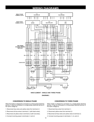 Page 1616
WIRING DIAGRAMS
NINE ELEMENT - SINGLE AND THREE PHASE
CONVERSION TO SINGLE PHASE
When the heater is shipped for connection to a three-phase electrical 
service, it may be connected to a single-phase electrical service of 
the same voltage by:
1. Disconnect blue wires and yellow wires from terminal L3.
2. Reconnect all blue wires to terminal L1 (with black wires).
3. Reconnect all yellow wires to terminal L2 (with red wires).
4. Connect incoming power to terminals L1 and L2.
CONVERSION TO THREE PHASE...