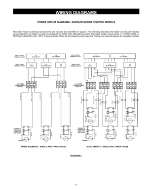 Page 1717
WIRING DIAGRAMS
POWER CIRCUIT DIAGRAMS - SURFACE MOUNT CONTROL MODELS
The water heater’s electrical components are pictured and identified on page 8. The following describes the heater circuits and includes 
wiring  diagrams. All  heater  circuits  are  designed  for  60/50  hertz  alternating  current.  The  water  heater  circuit  wiring  is  12 AWG, AWM,  or 
TEW type, rated 600 volts, 105°C. Fusing consists of two 30 amp fuses for each element. Fusing is an optional feature for Canadian...