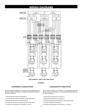 Page 1818
WIRING DIAGRAMS
CONVERSION TO SINGLE PHASE
When the heater is shipped for connection to a three-phase electrical 
service, it may be connected to a single-phase electrical service of 
the same voltage by:
1. Disconnect blue wires from terminal L2.
2. Connect all blue wires to terminal L1 (with black wires).
3. Disconnect all red wires from terminal L3.
4. Connect all red wires to terminal L2 (with yellow wires).
5. Connect incoming power to terminals L1 and L2.
CONVERSION TO THREE PHASE
When heater is...