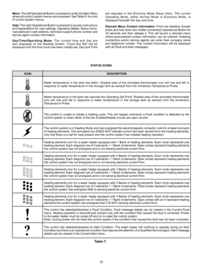 Page 2222
Menu: The left Operational Button is pressed to enter the Main Menu 
where all control system menus are accessed. See Table 9. for a list 
of control system menus.
Help:	The right Operational Button is pressed to access instructions 
and explanations for user settings, Operating States, Status Icons, 
manufacturer’s web address, technical support phone number and 
service agent contact information.
Day/Time/Operating	 Mode:  The  current  time  and  day  are 
also  displayed  on  the  Desktop  Screen....