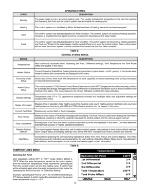 Page 2323
TEMPERATURES MENU
Operating Set Point 
User  adjustable  setting  90°F  to  190°F  range;  factory  default  is 
120°F. When the water temperature sensed by the control system 
from the immersion Temperature Probe reaches the Operating Set 
Point  the  control  system  will  end  the  heating  cycle. A  call  for  heat 
will be activated again when the water temperature drops below the 
Operating Set Point minus the 1st Differential Setting.
Example: Operating Set Point is 120°F, the 1st Differential...