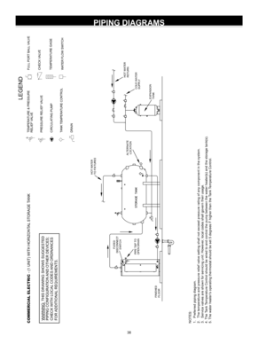 Page 3838
PIPING DIAGRAMS
NOTES:
1 .  Pref erred  piping  diagram.
2 .  The t emperat ure and  pressure  relief valve  setting  shall not exceed  pressure  rating  of  any  component  in the  syst em.
3 .  Servic e v alv es  are s hown f or serv icing  unit. However , local  codes  shall govern t heir usage.
4 . T he  Tank  Temperat ure Cont rol should  be wired t o and  control the pump  between t he wat er heat er(s)  and the storage t ank(s).
5 . T he  wat er heat er’s  operat ing thermost at  should  be set...