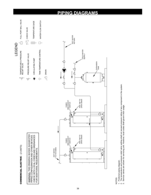 Page 3939
PIPING DIAGRAMS
NOTES:
1 .  Pref erred  piping  diagram.
2 .  The t emperat ure and  pressure  relief valve  setting  shall not exceed  pressure  rating  of  any  component  in the  syst em.
3 .  Servic e v alv es  are s hown f or serv icing  unit. However , local  codes  shall govern t heir usage.COMMER CIAL ELECTRIC  - (2 UNITS)
LEGEND
TEMPERATURE & PRESSURE
RELIEF V ALVEPRESSURE RELIEF V ALVECIRCULA TING PUMPTA NK  TE M PER AT URE CO NTR O LDRAIN
FULL  POR T BALL  VALVETEMPERA TURE GAGEW ATER FLOW...