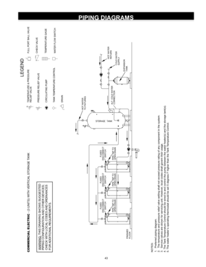 Page 4343
PIPING DIAGRAMS
NOTES:
1 .  Pref erred  piping  diagram.
2 .  The t emperat ure and  pressure  relief valve  setting  shall not exceed  pressure  rating  of  any  component  in the  syst em.
3 .  Servic e v alv es  are s hown f or serv icing  unit. However , local  codes  shall govern t heir usage.
4 . T he  Tank  Temperat ure Cont rol should  be wired t o and  control the pump  between t he wat er heat er(s)  and the storage t ank(s).
5 . T he  wat er heat er’s  operat ing thermost at  should  be set...