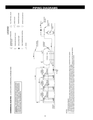 Page 4444
PIPING DIAGRAMS
NOTES:
1 .  Pref erred  piping  diagram.
2 .  The t emperat ure and  pressure  relief valve  setting  shall not exceed  pressure  rating  of  any  component  in the  syst em.
3 .  Servic e v alv es  are s hown f or serv icing  unit. However , local  codes  shall govern t heir usage.
4 . T he  Tank  Temperat ure Cont rol should  be wired t o and  control the pump  between t he wat er heat er(s)  and the storage t ank(s).
5 . T he  wat er heat er’s  operat ing thermost at  should  be set...