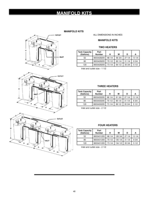 Page 4848
MANIFOLD KITS
MANIFOLD KITS
ALL DIMENSIONS IN INCHES
MANIFOLD KITSTWO HEATERS
Tank Capacity (Gallons) Part
Number HW DA
52 9003429205 66 1/456 3/427 1/413 1/4
80 9003429205 70 1/260 1/431 1/4 9 3/4
120 9003429205 73 1/464 1/235 3/4 5 1/2
 Inlet and outlet size - 1 1/2
THREE HEATERS
Tank Capacity
(Gallons) Part
Number HW DA
52 9003430205 66 1/491 3/427 1/413 1/4
80 9003430205 70 1/295 1/431 1/4 9 3/4
120 9003430205 73 1/499 1/235 3/4 5 1/2
 Inlet and outlet size - 2 1/2
FOUR HEATERS
Tank Capacity...