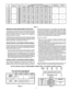 Page 1313
AMPERAGE TABLE/OVERCURRENT PROTECTION
The tables above provides the total connected heating element load 
in amperes for branch circuit conductor and overcurrent protection 
sizing.  Single-phase  heaters  are  two  wire  circuits.  Three-phase 
heaters  are  three  wire  circuits.  In  addition  to  the  foregoing,  a 
grounded conductor is required.
The rating of the overcurrent protection must be computed on the basis 
of 125% of the total connected load amperage. Where the standard 
ratings and...