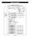 Page 1414
CCB (CENTRAL CONTROL BOARD)
CONTROL CIRCUIT DIAGRAM - ELECTRONIC CONTROL MODELS
Figure 6
WIRING DIAGRAMS 