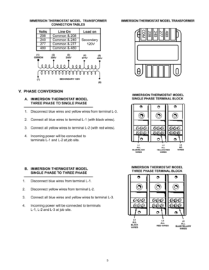 Page 55
 
  
V.  PHASE CONVERSION
   A. IMMERSION THERMOSTAT MODEL
      THREE PHASE TO SINGLE PHASE
    1. Disconnect blue wires and yellow wires from terminal L-3.
    2. Connect all blue wires to terminal L-1 (with black wires).
    3. Connect all yellow wires to terminal L-2 (with red wires).
    4.  Incoming power will be connected to 
      terminals L-1 and L-2 at job site.
  
  
  
   B.  IMMERSION THERMOSTAT MODEL 
      SINGLE PHASE TO THREE PHASE
  1.  Disconnect blue wires from terminal L-1.
  2....