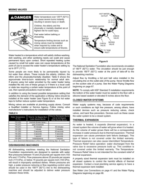 Page 1414
HOT WATER
OUTLET
TO TA NK
INLET
CHECK
VA LVE MIXING
VA LVE
COLD
WA TER
INLET TEMPERED WA
TER
OUTLET
12”  TO 15”
(30-38 cm)
CHECK VA LVE
Figure 8
The National Sanitation Foundation also recommends circulation 
of  180°F  (82°C)  water.  The  circulation  should  be  just  enough 
to  provide  180°F  (82°C)  water  at  the  point  of  take-off  to  the 
dishwashing machine. 
Adjust  flow  by  throttling  a  full  port  ball  valve  installed  in  the 
circulating line on the outlet side of the pump....