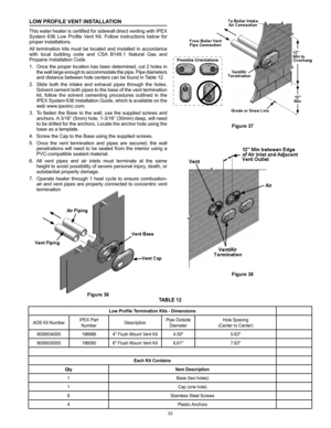 Page 3333
LOW PROFILE VENT INSTALLATION
This water heater is certified for sidewall direct venting with IPEX 
System  636  Low  Profile  Vent  Kit.  Follow  instructions  below  for 
proper installations.
All  termination  kits  must  be  located  and  installed  in  accordance 
with  local  building  code  and  CSA  B149.1  Natural  Gas  and 
Propane Installation Code.
1. Once the proper location has been determined, cut 2 holes in 
the wall large enough to accommodate the pipe. Pipe diameters 
and distance...