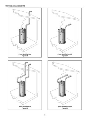 Page 3434
VENTING ARRANGEMENTS
Power Vent VerticalFigure 36
Direct Vent Vertical Figure 38 Power Vent Horizontal
Figure 37
Direct Vent Horizontal Figure 39  