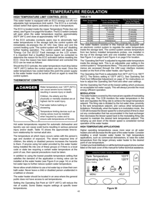 Page 4343
TABLE 15
Water Temperature 
°F (°C) Time for 1st Degree Burn
 
(Less Severe Burns) Time for Permanent Burns
 
2nd & 3rd Degree  
(Most Severe Burns)
110 (43) (normal shower temp.)
116 (47) (pain threshold)
116 (47) 35 minutes 45 minutes
122 (50) 1 minute 5 minutes
131 (55) 5 seconds 25 seconds
140 (60) 2 seconds 5 seconds
149 (65) 1 second 2 seconds
154 (68) instantaneous 1 second
(U.S. Government Memorandum, C.P.S.C., Peter L. Armstrong, Sept. 15, 1978)The  water  heaters  covered  in  this  manual...