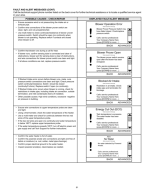 Page 6161
FAULT AND ALERT MESSAGES (CONT)
Call the technical support phone number listed on the back cover for further technical assistance or to locate a qualified service agent 
in your area.
POSSIBLE CAUSES - CHECK/REPAIRDISPLAYED FAULT/ALERT MESSAGE
• Ensure excessive wind is not pressurizing the intake air or   
exhaust pipe.
•  Confirm wire connections of the blower prover switch are  
clean, tight, and not jumped/shorted.
•  Use multi-meter to check continuity/resistance of blower   prover 
pressure...